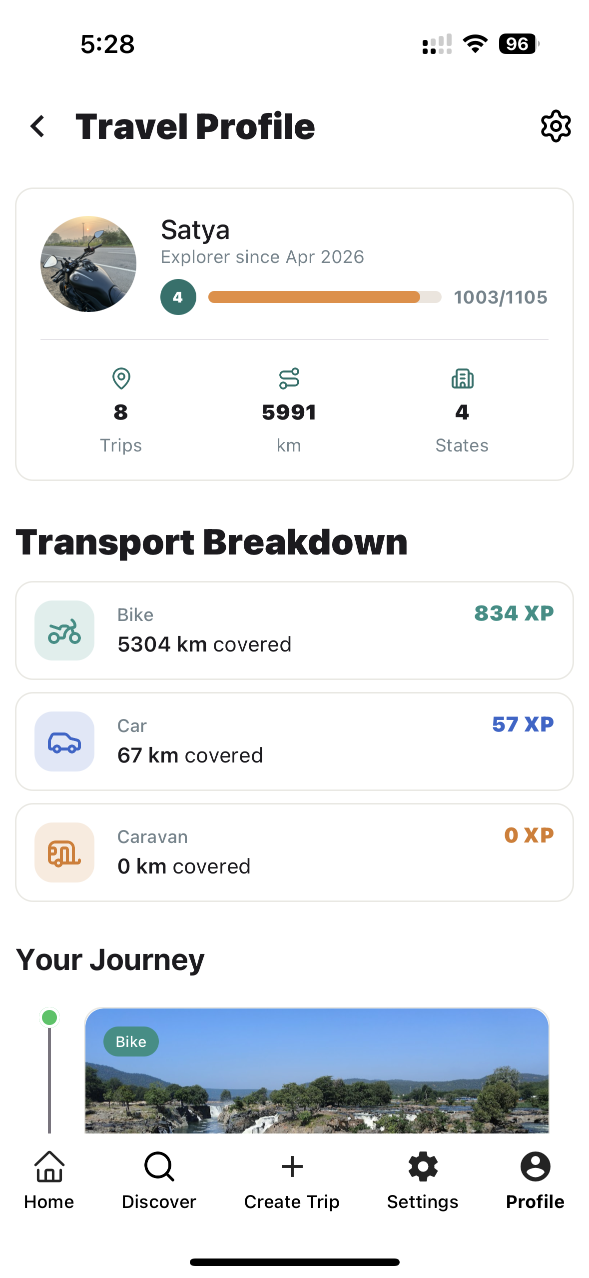 Travel profile screen with stats, transport breakdown by bike and car, and journey timeline